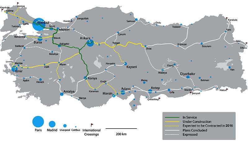 Türkiye YHT Hatları